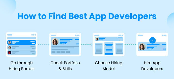 How to Find App Developers Near Me